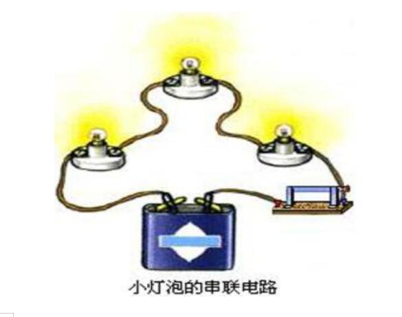太陽能路燈行業(yè)串并聯(lián)知識