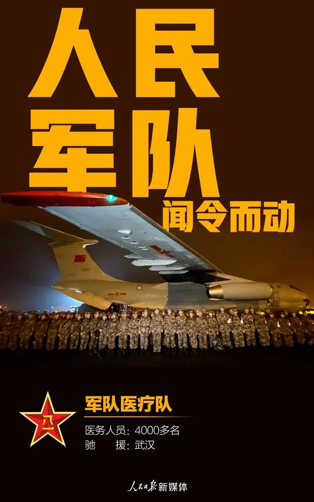 春風(fēng)十里，都為送你 | 讓我們致敬這些英雄的隊(duì)伍